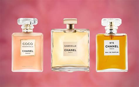 best chanel perfume female